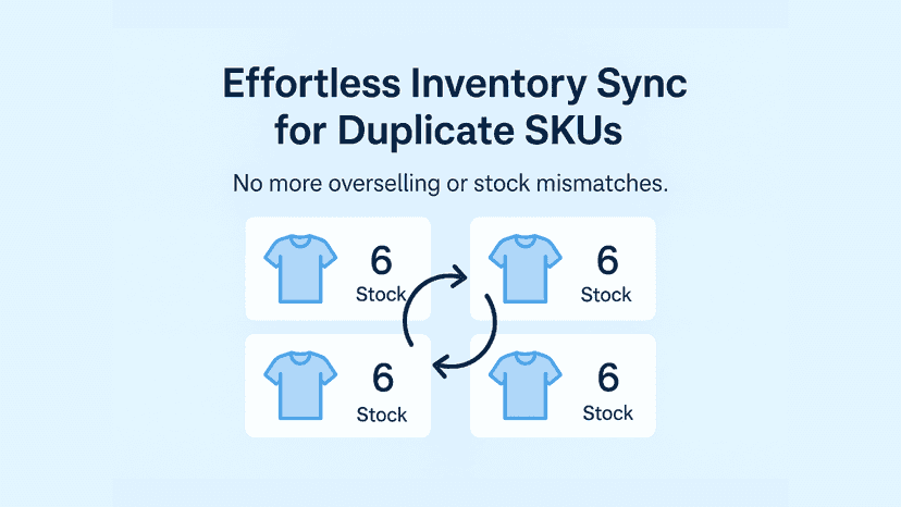 Sync Duplicate SKUs