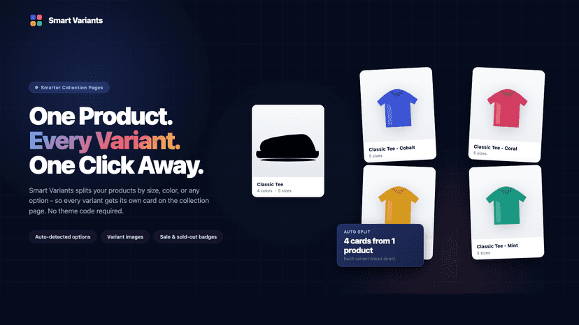 One product becomes four variant cards on the collection page