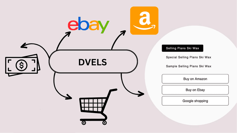 DVELS