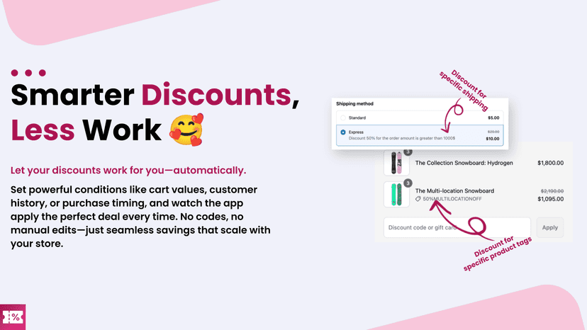 Smarter discount, Less work