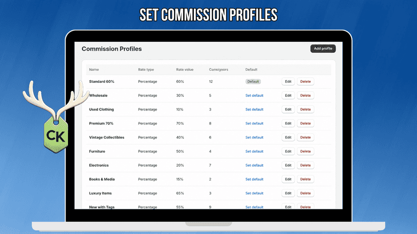 commission profiles