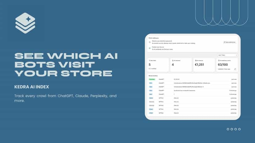 AI bot dashboard tracking ChatGPT, Claude, Perplexity visits