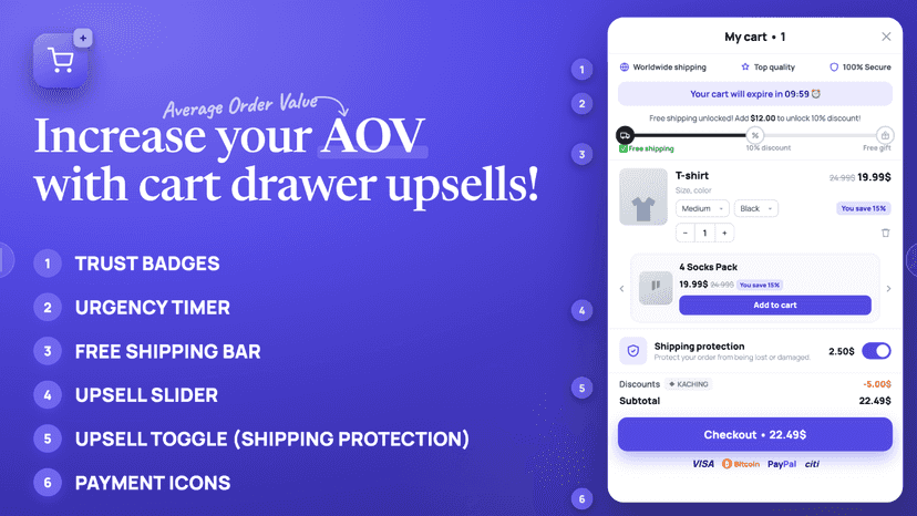 cart drawer upsell, bundles. badges increase aov and conversions