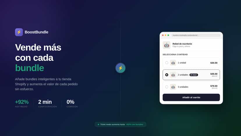 BoostBundle aumenta tu ticket