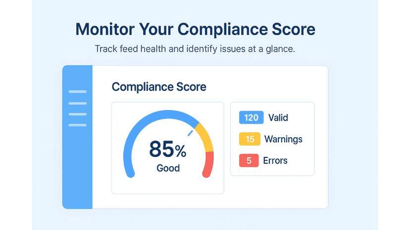 The Compliance Dashboard
