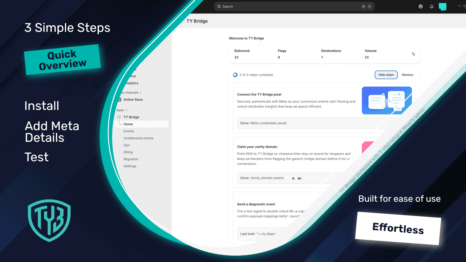 TY-Bridge dashboard with 1 - 3-step setup in Shopify admin