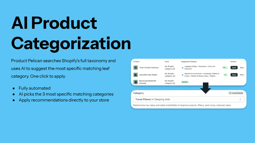 AI Product Categorization