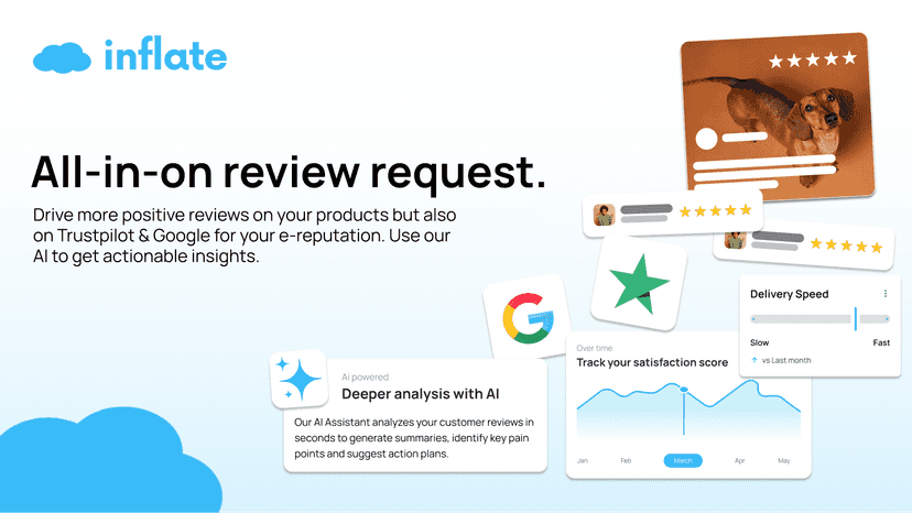 All-in-one review request