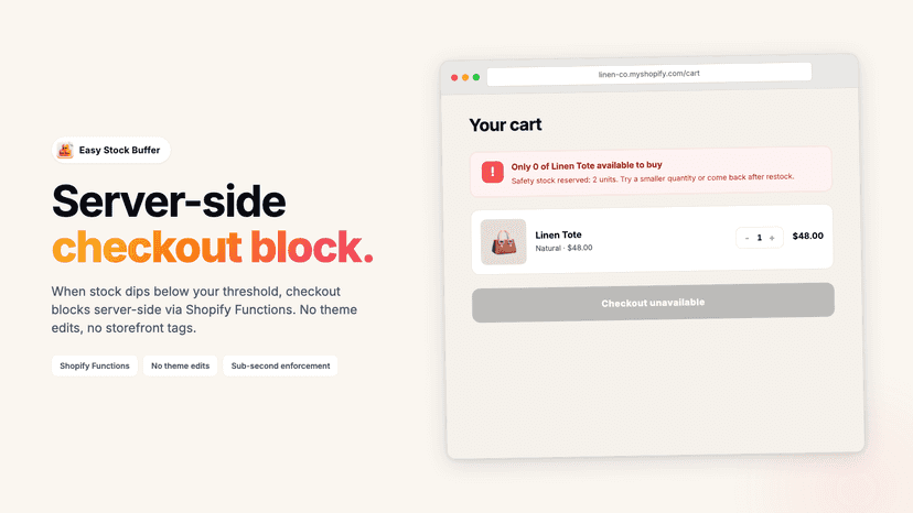 Block checkout when product invetory threshold is reached