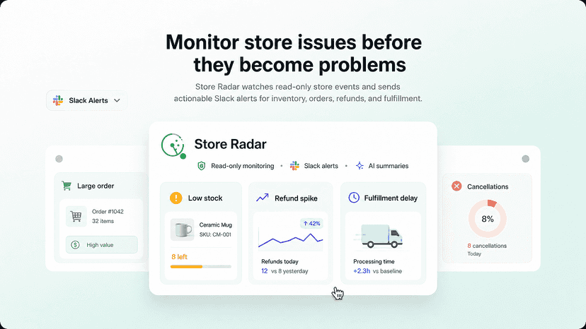 Monitor store issues before they become problems