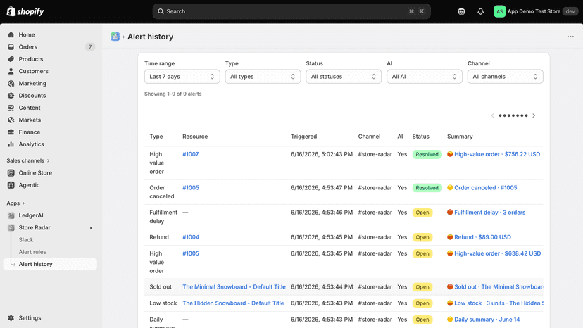 Alert rules page with inventory, order, and summary settings
