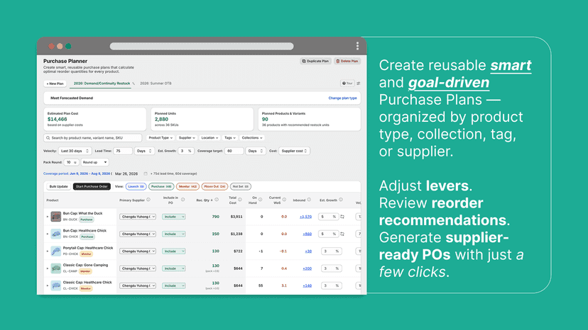 Smart purchase plans with reorder quantity recommendations