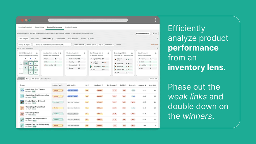 Performance planner - uncover losers, double down on winners