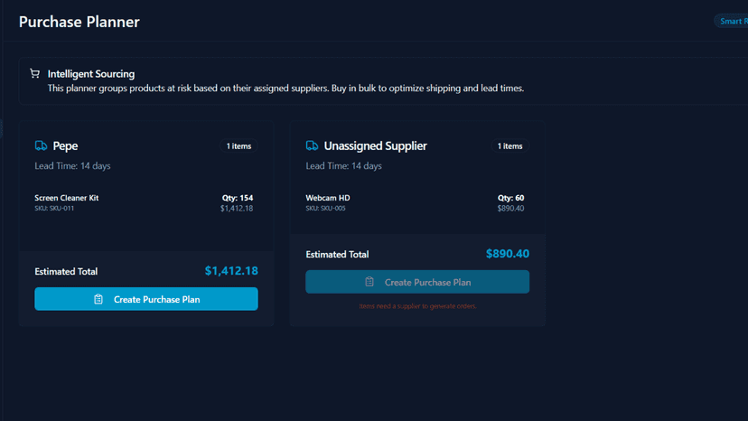 Purchase Planner
