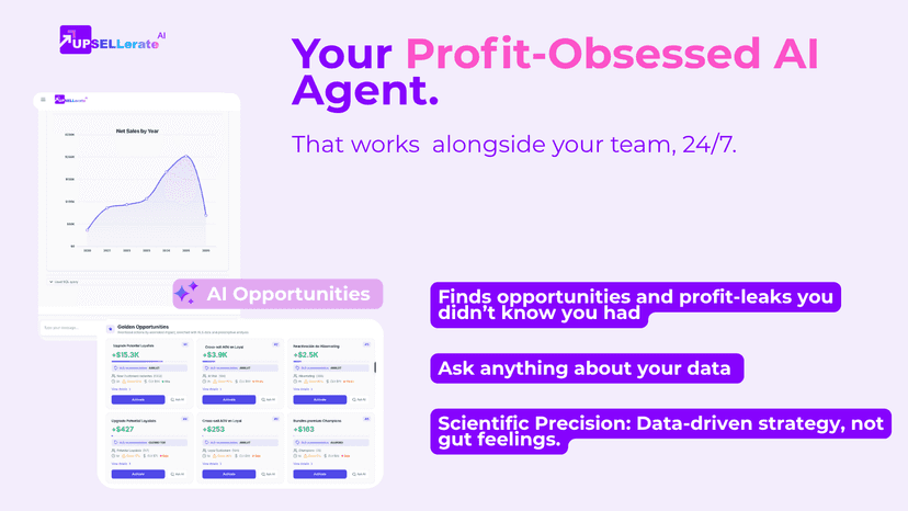 Your Profit-Obsessed AI Agent