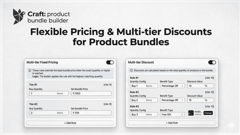 Discount tiers