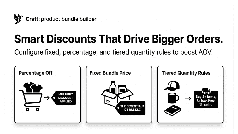 Smart Discount