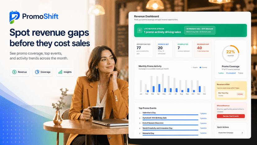 PromoShift - revenue-dashboard-coverage