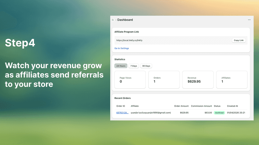 Watch your revenue grow as affiliates