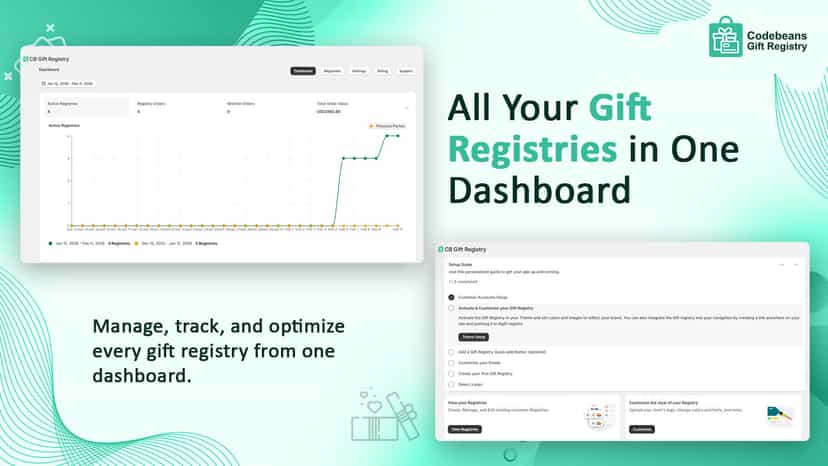 Codebeans Gift Registry