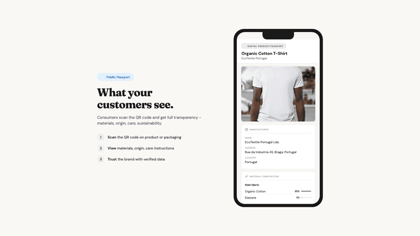 What your customers see