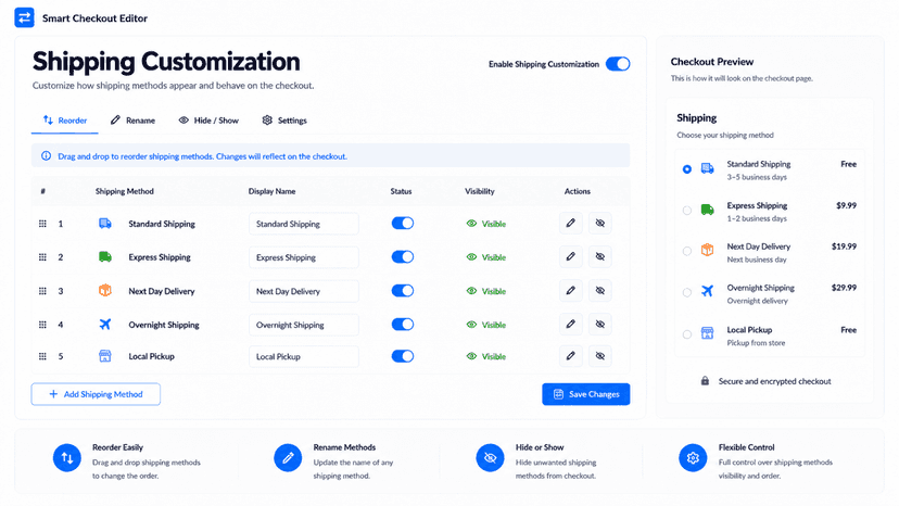 Shipping Customization