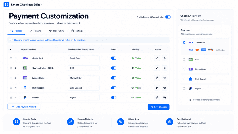 Payment Customization