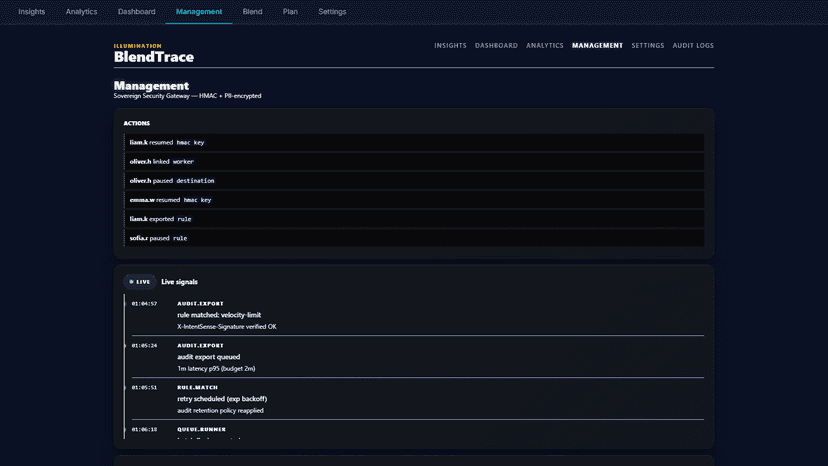 BlendTrace Management — role-based access control