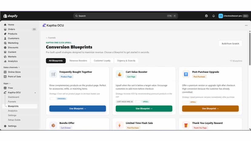 Pre made upsell templates using AI
