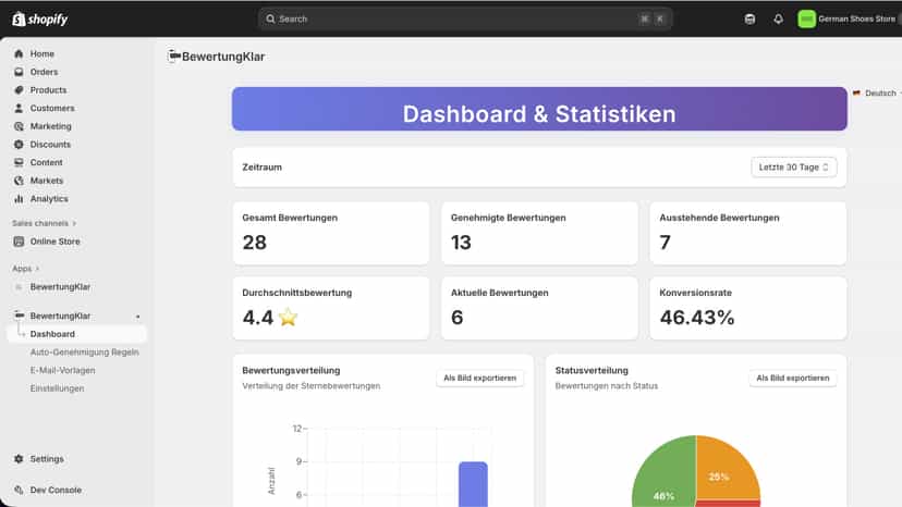 Dashboard