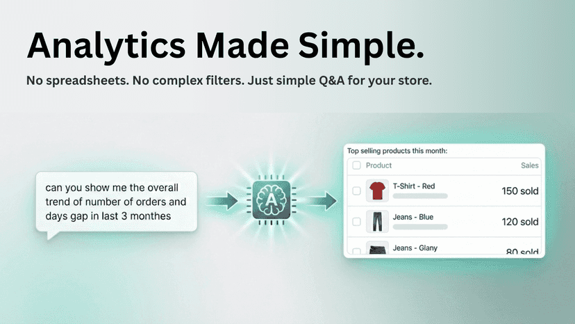 Askify: Your Personal AI Data Analyst