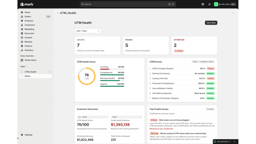 Identify marketing data issues impacting analytics accuracy