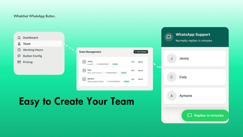 whatsapp button