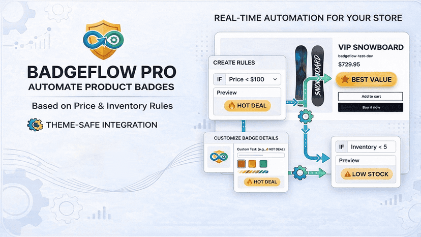 Badgeflow pro featured image