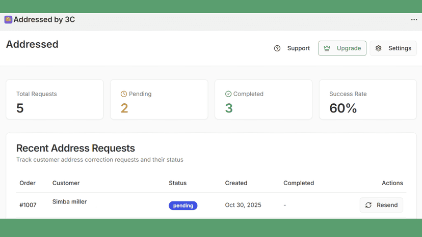 App dashboard to see number of outstanding requests