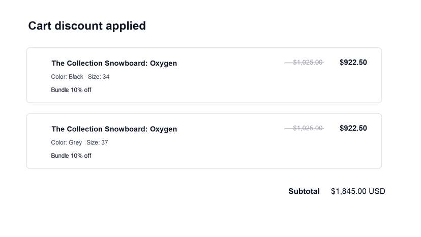 Bundle discount applied in the cart