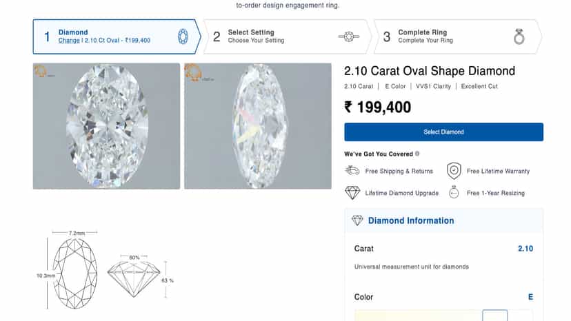 diamond details page