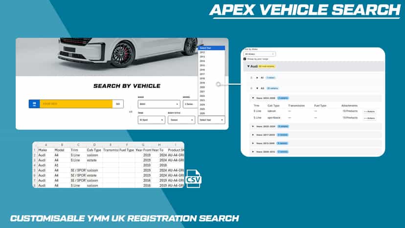 Vehicle Search Pro Bundler