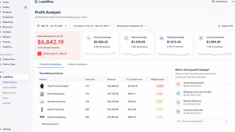 Profit analysis with product breakdown and export