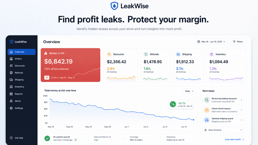 Money at risk