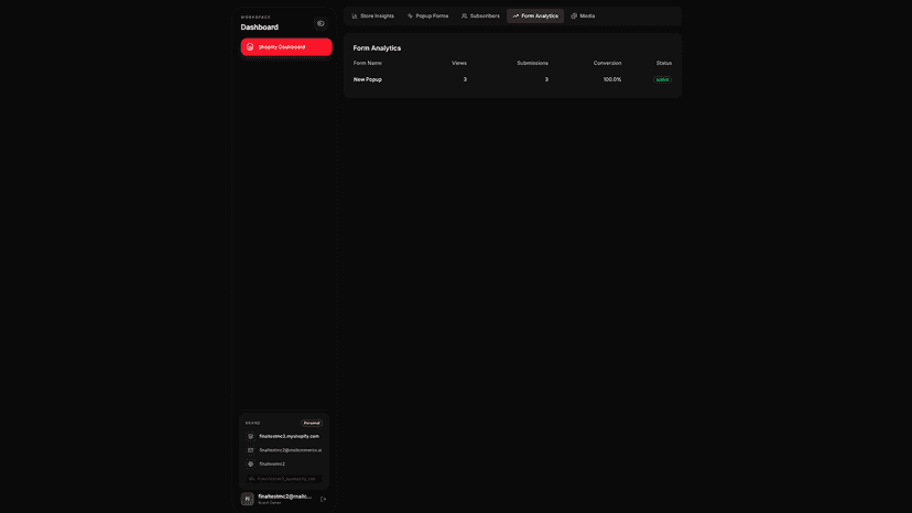Analytics result of the popup
