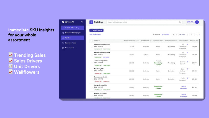 SKU Insights
