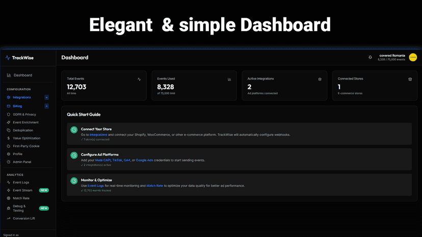 dashboard, server side tracking for tiktok, meta and google
