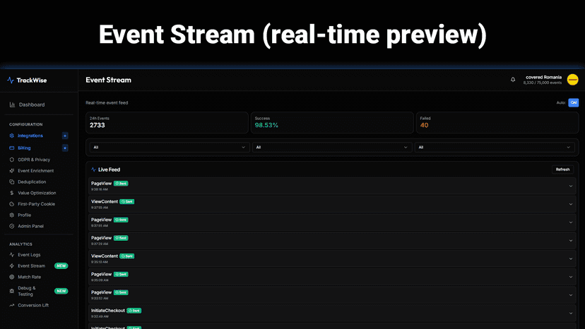 event stream, server side tracking for tiktok, meta and google