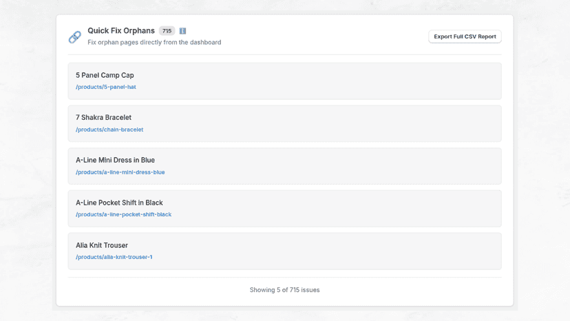 interlinker orphan report