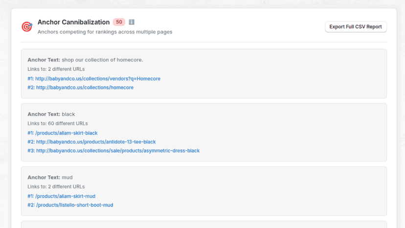 interlinker anchor cannibalization report