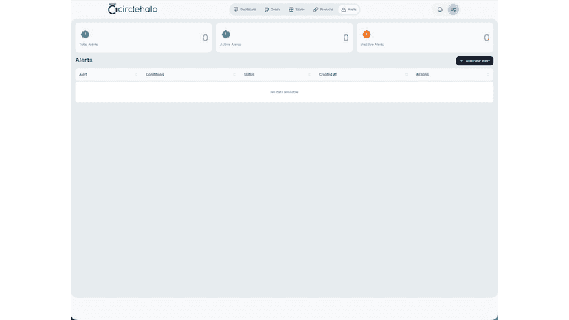 Automated order alerts