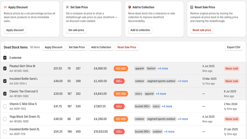 Dead Stock Actions