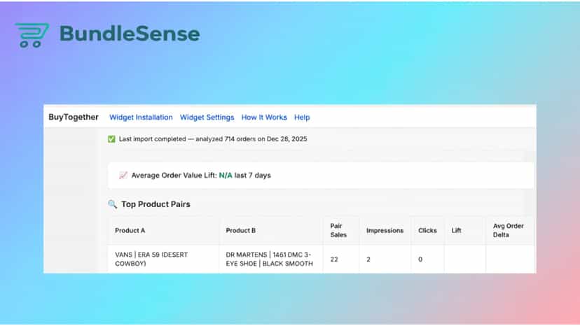 BundleSense dashboard