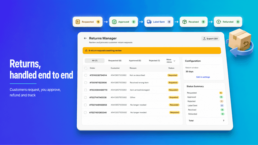 Accountly returns manager with status pipeline and requests